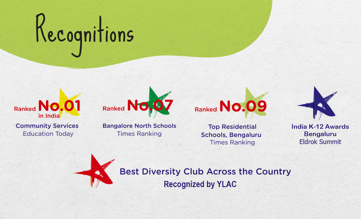 International schools in yelahanka